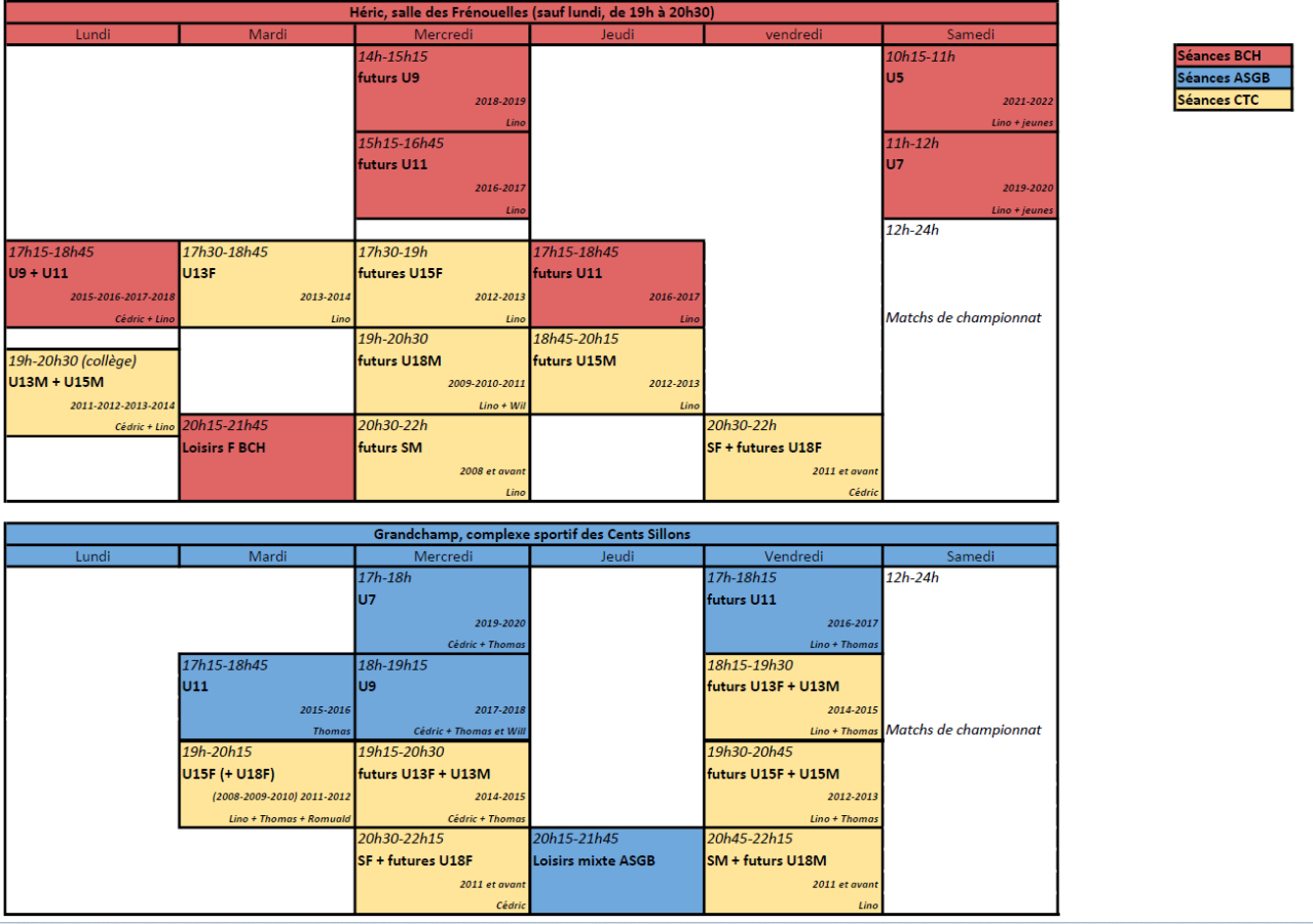 Montées des 2emes années. Nouveau planning d'entrainement
