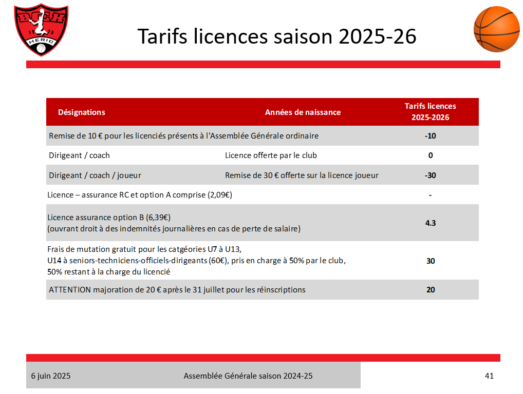 Tarifs 2025-2026 page 2