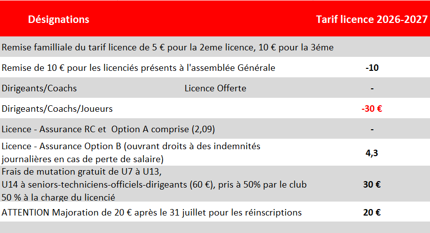 tarifs licence 2026-2027-1